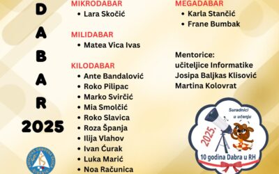 DESET GODINA DABRA U HRVATSKOJ