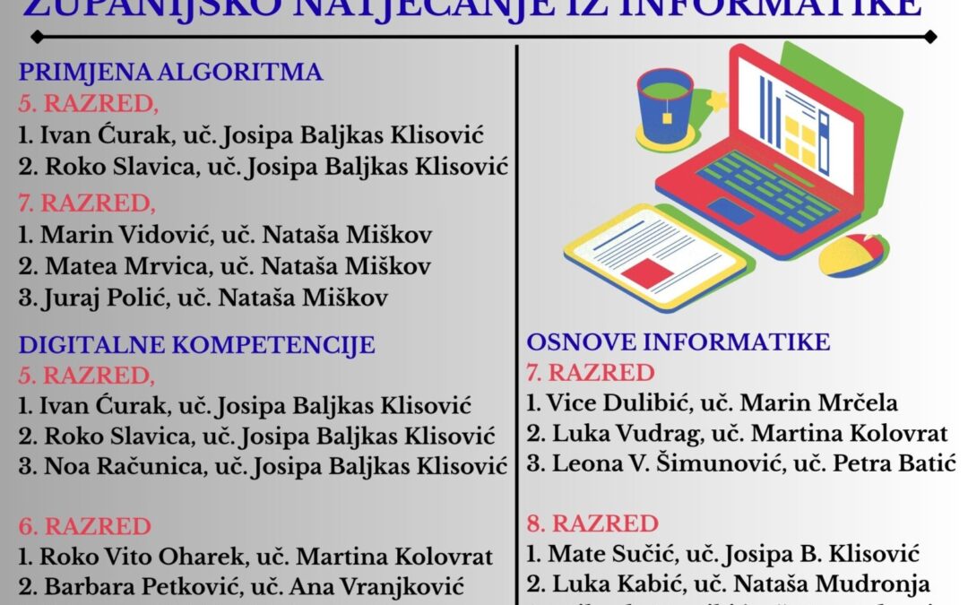 ŽUPANIJSKO NATJECANJE IZ INFORMATIKE