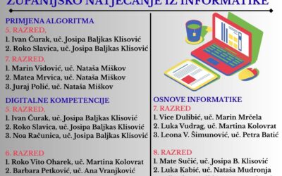 ŽUPANIJSKO NATJECANJE IZ INFORMATIKE