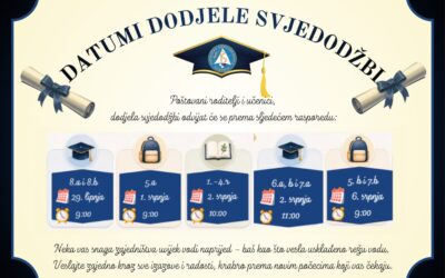 DATUM DODJELE SVJEDODŽBI