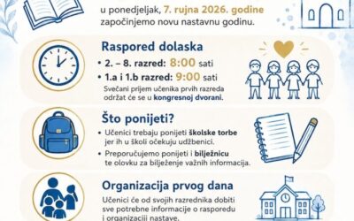 OBAVIJEST